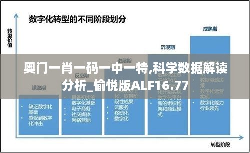 奥门一肖一码一中一特,科学数据解读分析_愉悦版ALF16.77