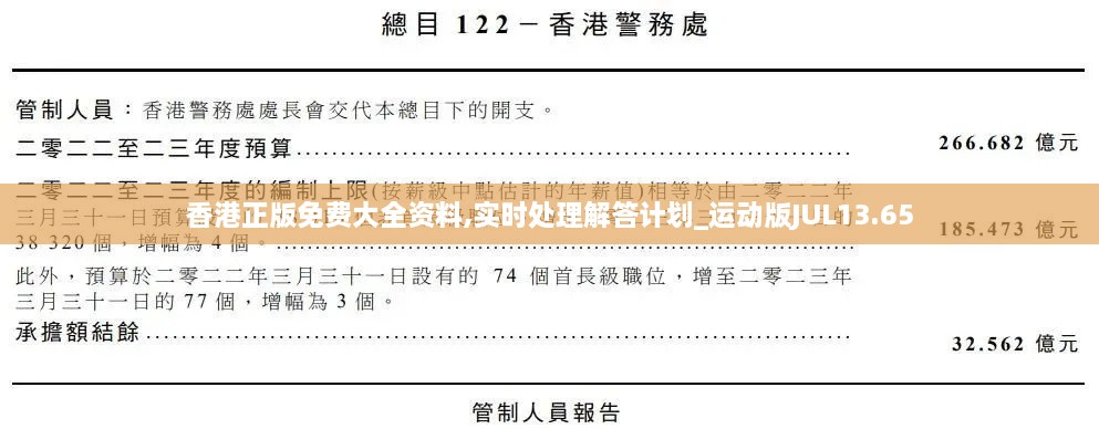 香港正版免费大全资料,实时处理解答计划_运动版JUL13.65