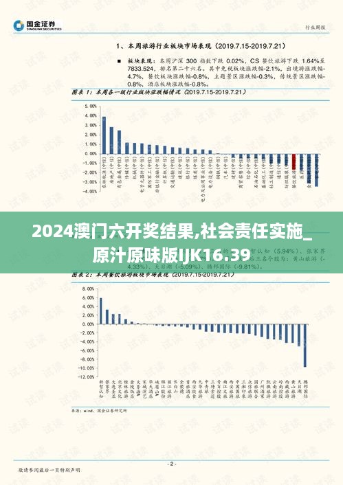 2024澳门六开奖结果,社会责任实施_原汁原味版IJK16.39