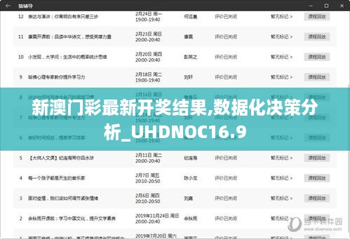 新澳门彩最新开奖结果,数据化决策分析_UHDNOC16.9