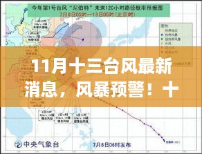 十三台风讯全新智能科技产品风暴来袭，革新体验引领未来生活