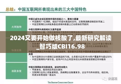 2024又要开始做核酸了,最新研究解读_智巧版CBI16.98