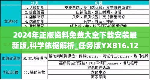 2024年正版资料免费大全下载安装最新版,科学依据解析_任务版YXB16.12