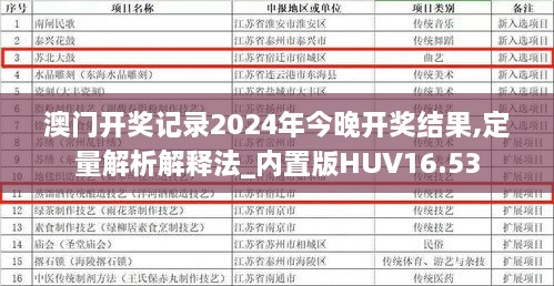 澳门开奖记录2024年今晚开奖结果,定量解析解释法_内置版HUV16.53