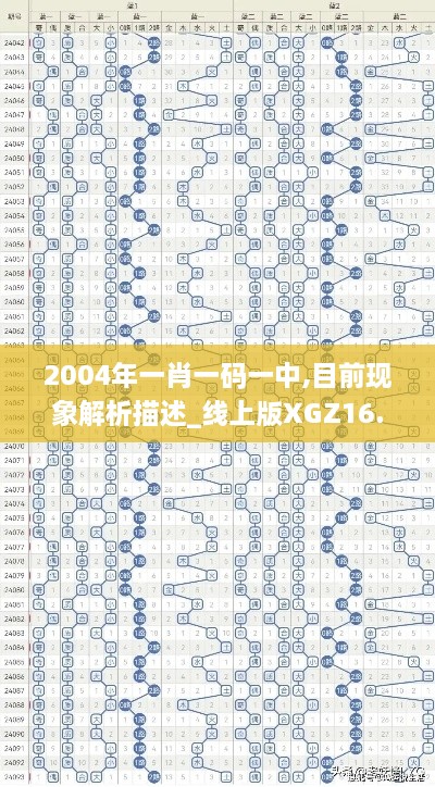 2004年一肖一码一中,目前现象解析描述_线上版XGZ16.4