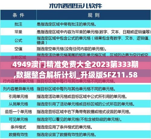 4949澳门精准免费大全2023第333期,数据整合解析计划_升级版SFZ11.58