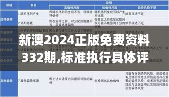 新澳2024正版免费资料332期,标准执行具体评价_晴朗版FXP11.31