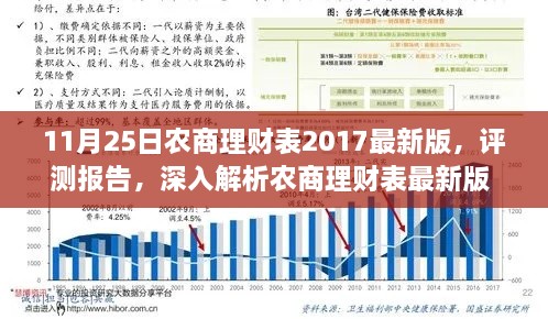 农商理财表最新版评测报告，深入解析2017年11月25日理财方案