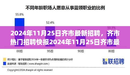 2024年齐市最新招聘快报，11月25日招聘信息大揭秘