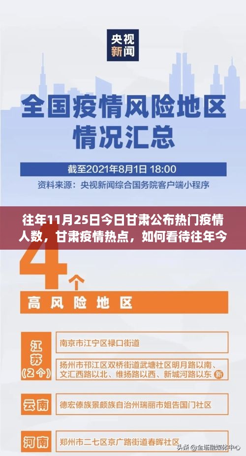 甘肃历年疫情热点解析，如何看待公布热门疫情人数背后的争议与观点