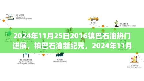 镇巴石油新纪元进展与温馨故事，2024年11月25日的回顾