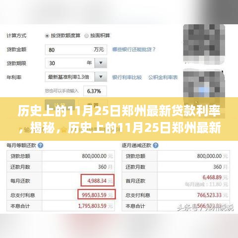 揭秘，郑州历史上11月25日最新贷款利率走势分析