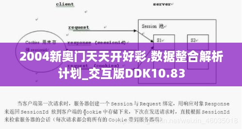 2004新奥门天天开好彩,数据整合解析计划_交互版DDK10.83