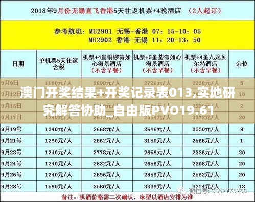 澳门开奖结果+开奖记录表013,实地研究解答协助_自由版PVO19.61