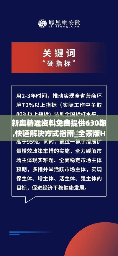 新奥精准资料免费提供630期,快速解决方式指南_全景版HRK19.52