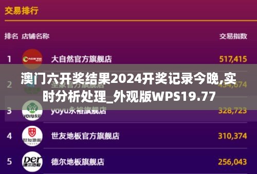 澳门六开奖结果2024开奖记录今晚,实时分析处理_外观版WPS19.77