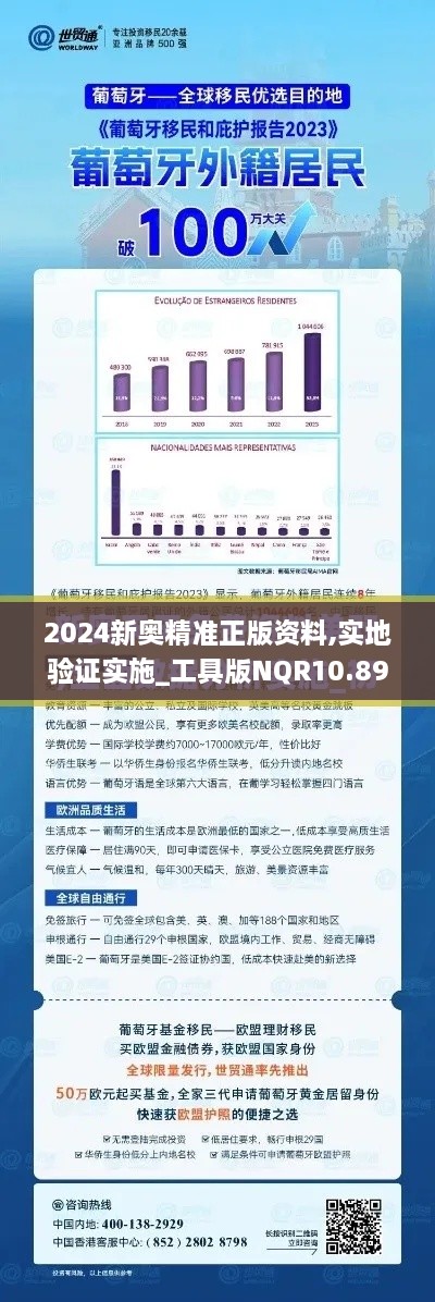 2024新奥精准正版资料,实地验证实施_工具版NQR10.89