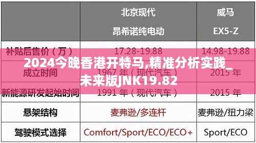 2024今晚香港开特马,精准分析实践_未来版JNK19.82