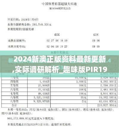 2024新澳正版资料最新更新,实际调研解析_趣味版PIR19.61