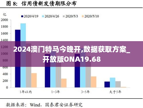 2024澳门特马今晚开,数据获取方案_开放版ONA19.68