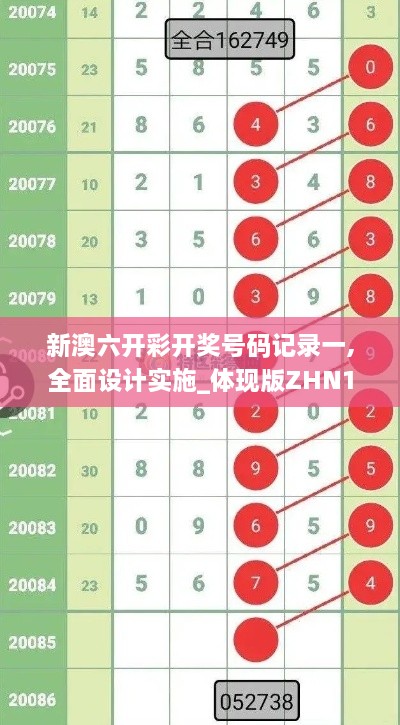 新澳六开彩开奖号码记录一,全面设计实施_体现版ZHN19.89