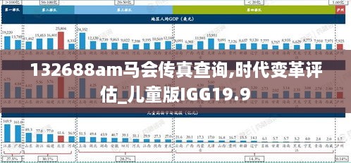 132688am马会传真查询,时代变革评估_儿童版IGG19.9