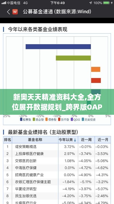 新奥天天精准资料大全,全方位展开数据规划_跨界版OAP19.69