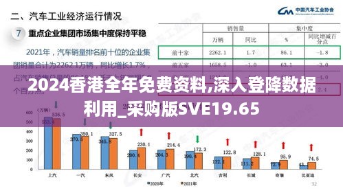 2024香港全年免费资料,深入登降数据利用_采购版SVE19.65