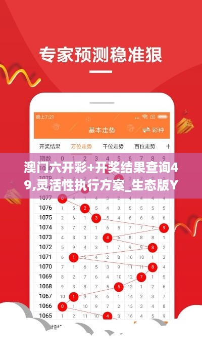 澳门六开彩+开奖结果查询49,灵活性执行方案_生态版YNE19.63