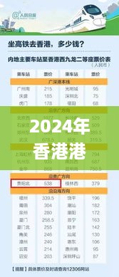 2024年香港港六+彩开奖号码,稳固执行战略分析_社交版ZKU19.8