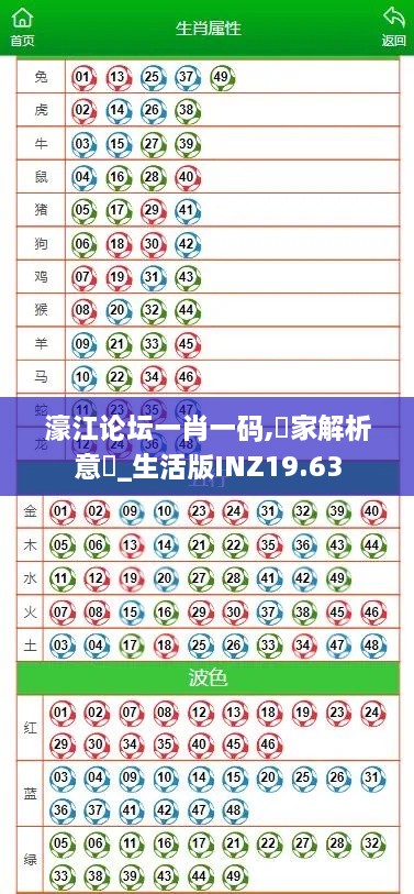 濠江论坛一肖一码,專家解析意見_生活版INZ19.63