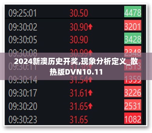 2024新澳历史开奖,现象分析定义_散热版DVN10.11