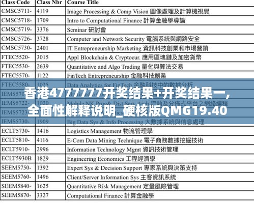 香港4777777开奖结果+开奖结果一,全面性解释说明_硬核版QMG19.40