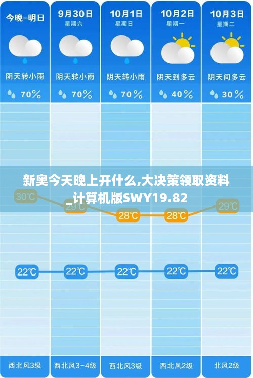 新奥今天晚上开什么,大决策领取资料_计算机版SWY19.82