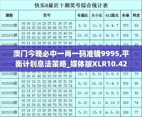 澳门今晚必中一肖一码准确9995,平衡计划息法策略_媒体版XLR10.42