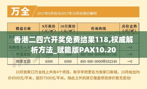 香港二四六开奖免费结果118,权威解析方法_赋能版PAX10.20