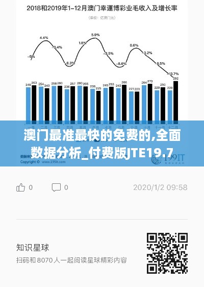 澳门最准最快的免费的,全面数据分析_付费版JTE19.7