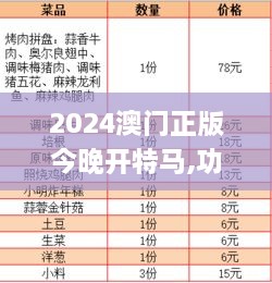 2024澳门正版今晚开特马,功效系数法_原汁原味版FOV19.73