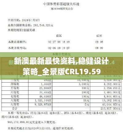 新澳最新最快资料,稳健设计策略_全景版CRL19.59