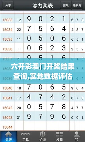 六开彩澳门开奖结果查询,实地数据评估分析_乐享版FCZ10.61