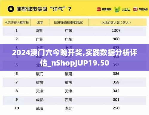 2024澳门六今晚开奖,实践数据分析评估_nShopJUP19.50