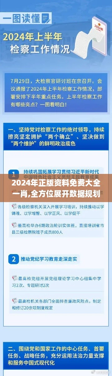 2024年正版资料免费大全一肖,全方位展开数据规划_多维版SKL19.4