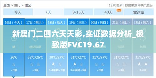 新澳门二四六天天彩,实证数据分析_极致版FVC19.67