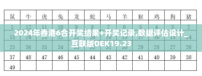 2024年香港6合开奖结果+开奖记录,数据评估设计_互联版DEK19.23