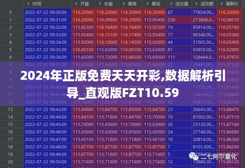 2024年正版免费天天开彩,数据解析引导_直观版FZT10.59