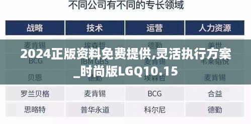 2024正版资料免费提供,灵活执行方案_时尚版LGQ10.15