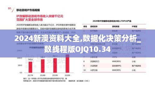 2024新澳资料大全,数据化决策分析_数线程版OJQ10.34