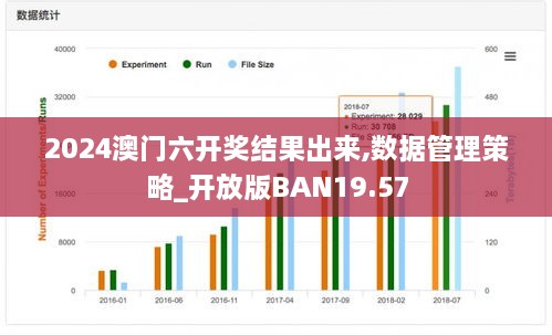 2024澳门六开奖结果出来,数据管理策略_开放版BAN19.57