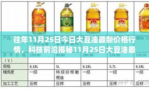 揭秘大豆油最新智能行情，科技引领生活新纪元