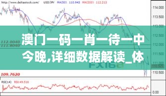 澳门一码一肖一待一中今晚,详细数据解读_体现版NOQ10.30